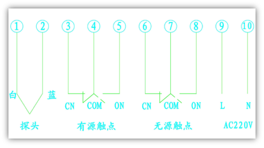 &#31859;&#20848;&#23448;&#26041;&#31449;&#32593;&#39029;&#29256;&#45;&#31859;&#20848;&#77;&#105;&#76;&#97;&#110;&#40;&#20013;&#22269;&#41;