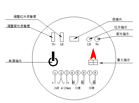 &#31859;&#20848;&#23448;&#26041;&#31449;&#32593;&#39029;&#29256;&#45;&#31859;&#20848;&#77;&#105;&#76;&#97;&#110;&#40;&#20013;&#22269;&#41;